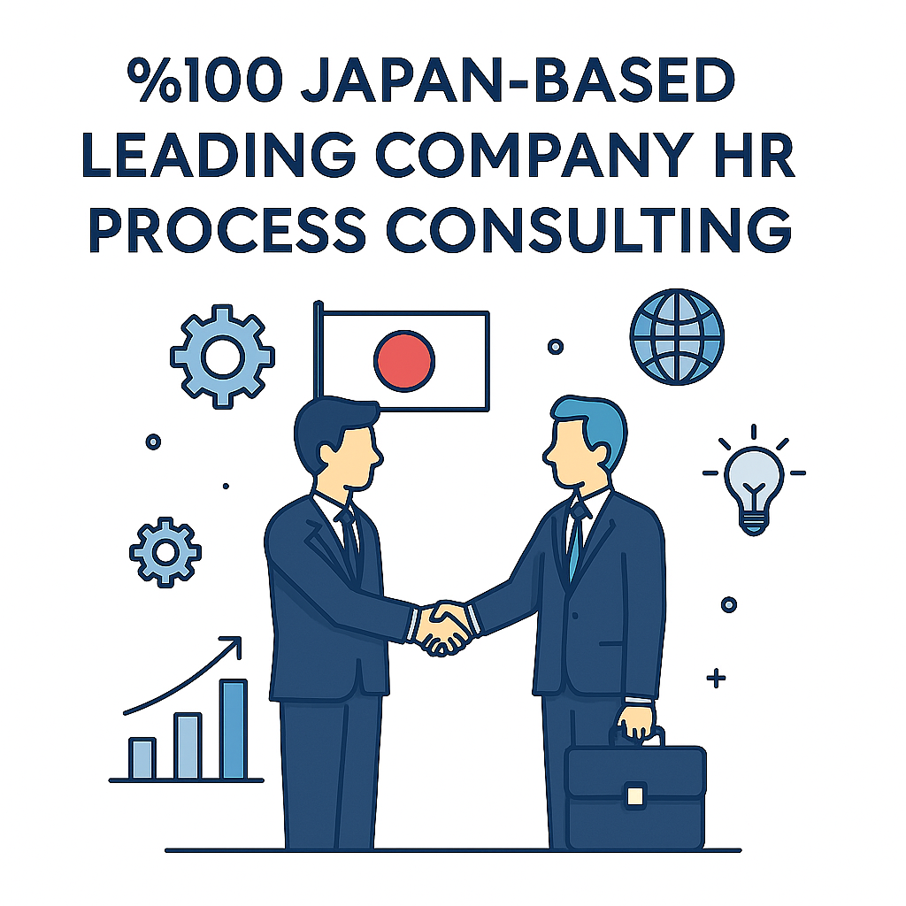 HR Process Consultancy for a 100% Japanese Industry Leading Company